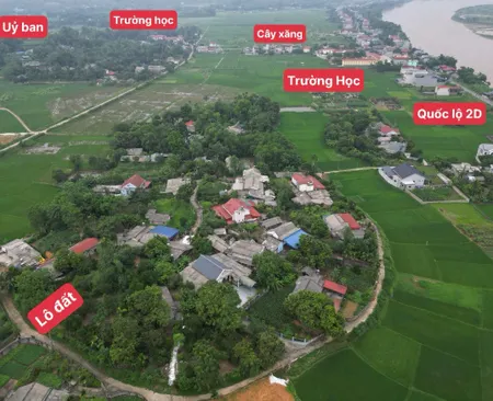 Đất ở