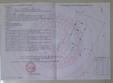 Cần bán đất DT 3048m có 800m thổ cư, duyên hải long hòa cân giờ TP HCM, sổ hồng riêng