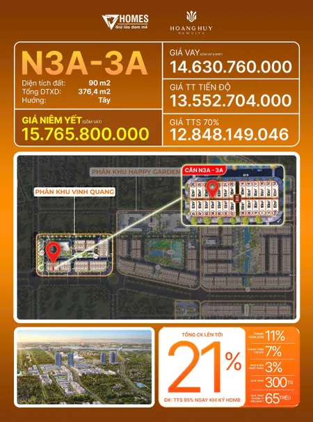 CĂN MẶT TIỀN ĐẠI LỘ ĐỖ 10 CUỐI CÙNG TẠI DỰ ÁN HOÀNG HUY NEW CITY, GIÁ CỰC TỐT TIỀM NĂNG SINH LỜI BỀN VỮNG