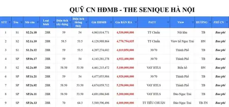 The senique căn 2pn độc quyền dành cho khách hàng tinh tế | hoàng điệp 0362 102 ***
