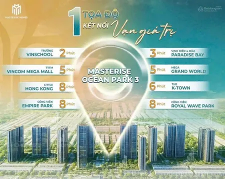 Vinhomes ocean park 3 đỉnh cao sống hạng sang giữa thành phố biển!