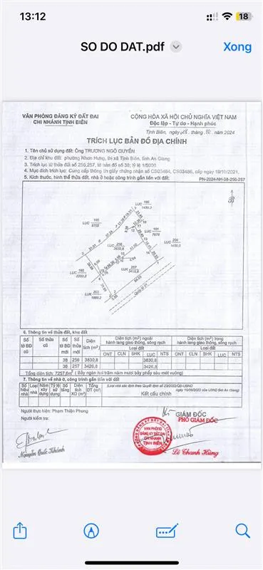 Đất lúa, mặt tiền đường quốc lộ 91