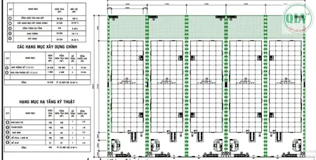 CHO THUÊ KHU NHÀ XƯỞNG – KCN BÀU BÀNG, BÌNH DƯƠNG – 99.964m²