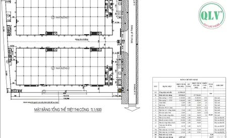 Cho thuê nhà xưởng 17.724 m2 KCN Hố Nai 3, Đồng Nai