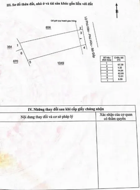 Bán xưởng mặt tiền lộ bờ đắp phú hưng, tp bến tre | 1.150m² (có 200m² thổ cư)