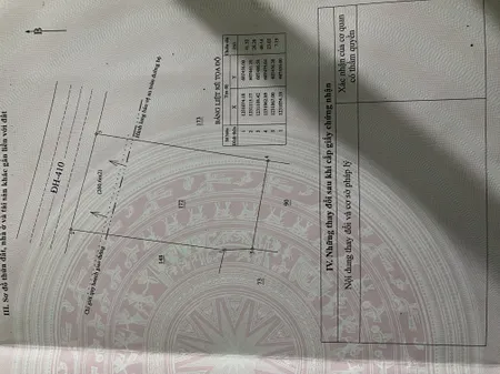 Đất quy hoạch Skc