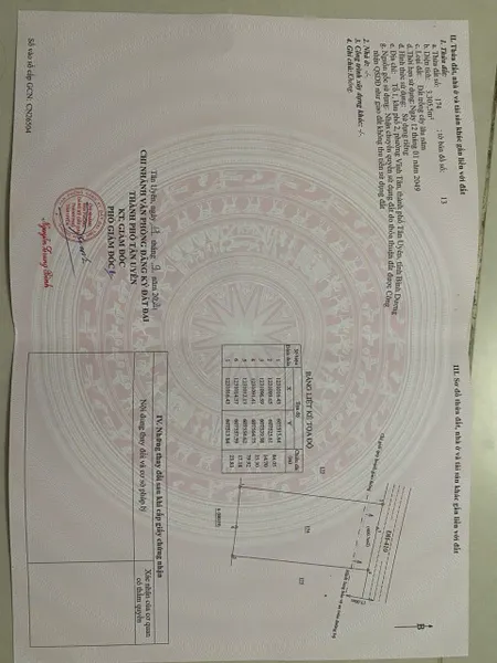Đất quy hoạch SKc đang chuyển mục đích