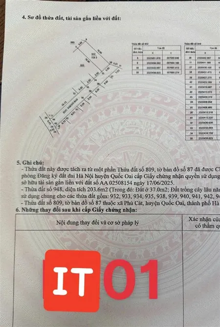 Giá rẻ nhất khu 2 lô đất bắc phú cát gần đại học quốc gia hòa lạc, gần đại lộ thăng long sẵn sổ