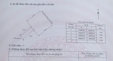 Lô đất 80m² ngang 5m mặt đường Phạm Văn Đồng giá 4.1 tỷ Phường Dương Kinh