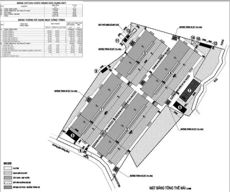 CHỦ CẦN BÁN GẤP 3HA ( 30.000M² ) SKC 28.000M² SKC ĐÓNG TIỀN 1 LẦN ĐẾN 2053 .
CHỦ TRƯƠNG GỖ , CƠ KHÍ.
TẠI : BẮC TÂN UYÊN BÌNH DƯƠNG (CŨ)
ĐƯỜNG XE CONT ĐIỆN 3PHA CÁCH 400M
GIÁ HƠN 2TR/M² 
XEM ĐẤT TRỰC TIẾP