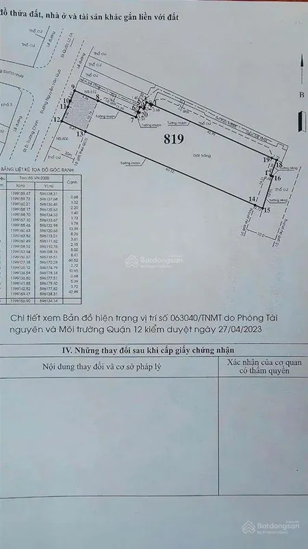 Bán đất mặt tiền nguyễn văn quá dt 1032m2, tặng bản vẽ xd cao ốc văn phòng 9 lầu