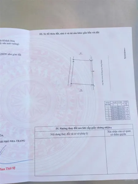 Gia đình mình có lô đất hai mặt tiền, giáp núi, gần biển cần bán