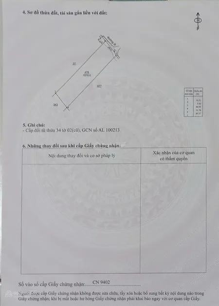 Cần chuyển nhượng đất skc xây nhà xưởng, nhà kho, trang trại,... tại xã bảo lâm 1, lâm đồng