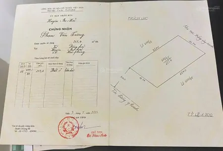 Lô biệt thự 257.4 m2 ngang 11m7 phú lương, đông hải, hải an