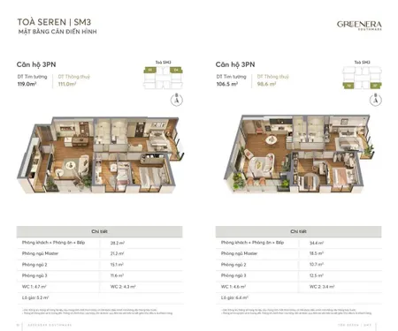 Căn hộ 3 pn hướng đông nam mát mẻ view nội khu xanh tại greenera southmark