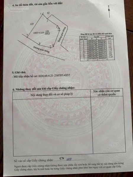 Bán đất tặng nhà 2 tầng, đường ô tô đỗ cổng