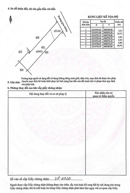 Cần tiền nên mình muốn bán lại mảnh đất giá 399 triệu sổ hồng riêng có thổ cư 100m2.