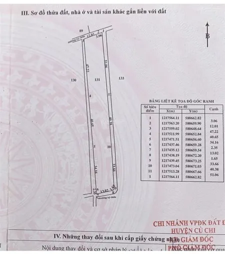 Đất vườn rộng xây biệt thự rào khu riêng biệt