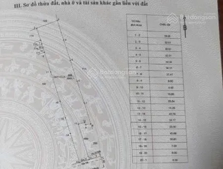 Bán đất đt 831, tuyên bình, vĩnh hưng, long an, 15 tỷ, 5860 m2 view đẹp hot