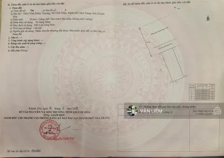 Bán đất sát đường d30 khu dân cư lộc phát 2 , vĩnh hiệp đường qh 13m diện tích 65m2