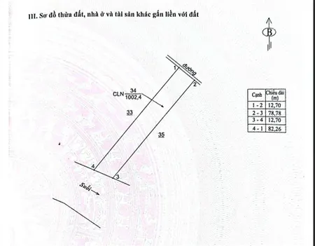 Chính chủ bán đất 1000m2 tại đắk gằn, dăk mil, đắk nông, giá ưu đãi 120 triệu