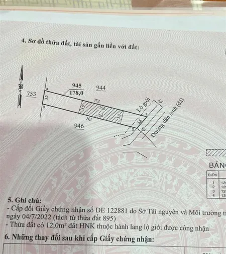 Cần tiền bán gấp lô đất trong tuần, có sổ hồng giá siêu hạt dẻ tại xã đơn dương ngay 0843 770 ***