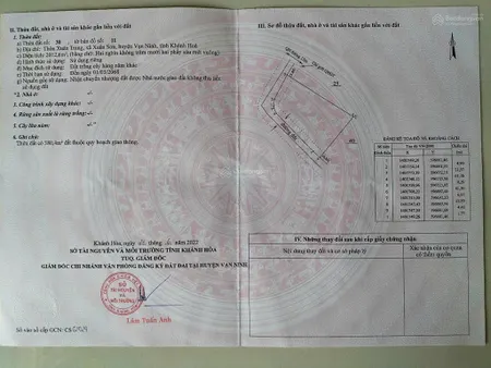 Bán đất 2012m2 tại xuân sơn, vạn ninh, khánh hòa, 500 nghìn / m2
