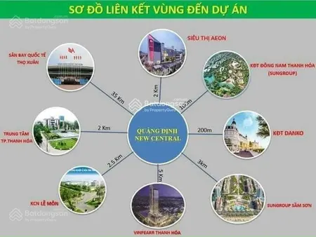 Bán cắt lỗ nhanh, cơ hội đầu tư vàng lô đất mặt đường võ nguyên giáp 125m2 (cực hot)