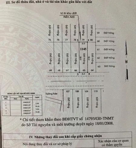 Chưa qua đầu tư shr lô 5x18 đường 10m thông ngang ubnd q12 chỉ 5,6 tỷ