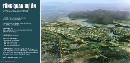 Bán trang trại, khu nghỉ dưỡng tại utopia villas & resort, 4 tỷ, 112m2