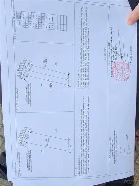 Bán loại bđs khác tại đường 715, bắc bình, 3 tỷ, 5000 m2, chính chủ, hot