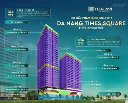 Giỏ hàng chủ đầu tư các quỹ căn view đẹp nhất dự án. ngay được ưu đãi cao nhất