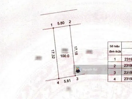 Bán đất sổ đỏ full thổ cư, giá đầu tư. dt 100m2, mt 5m. ô tô tránh, vỉa hè, giá trị sinh lời cao