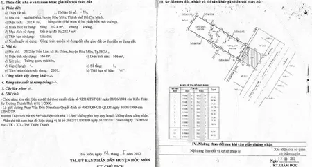 Đất mặt tiền đường phan văn đối, dt 6,91 x 46m (nở hậu 7,45m) vị trí đắc địa