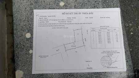 Bán đất tứ liên, 10 tỷ, 87 m2, view đẹp, nhiều tiện ích