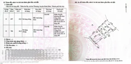 Tài chính hiếm 3.7 tỷ đã có lô thổ cư an thượng