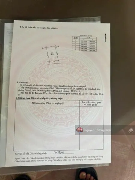 Bán nhanh 80m2 giá rẻ nhất khu cổ loa ô tô ngủ trong đất gần cầu tứ liên giá chỉ hơn 4tỷ