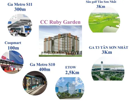 Bán căn hộ ruby garden, 4,4 tỷ, 88 m2, 3pn, 2wc, tân bình, tp.hcm
