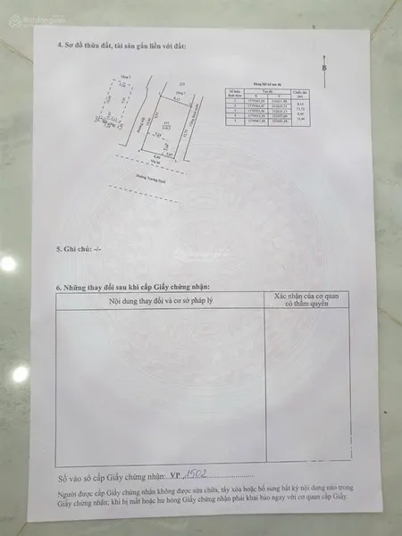 Bán lô đất 3 mặt tiền trương định thông thẳng ra biển sơn trà đà nẵng giá đầu tư