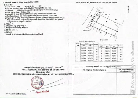 Bán đất 1000.30m2 tại đường ec, bình khánh, cần giờ, 10 tỷ thương lượng
