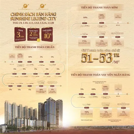Quỹ căn sunshine legend city căn hộ 5* ck 11% hot nhất phía đông hn giá 2.555 tỷ, 2028 nhận nhà