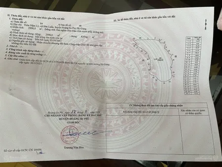 Bán đất thổ cư và ruộng bậc thang tại khu di sản quốc gia ruộng bậc thang bản luốc, hoàng su phì