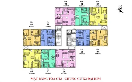 Bán căn góc 4pn 123m2 toà ct3 x2 đại kim, hoàng mai. 0982 511 ***