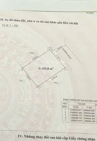 Bán lô đất dt 425m2 tuyến 2 đường lê hồng phong, hải an, hp