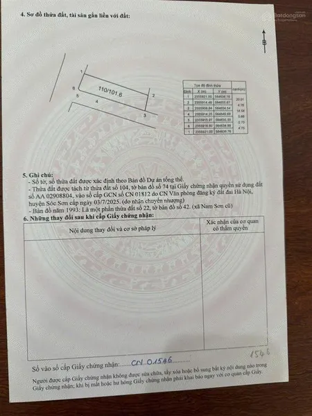 Cần tìm nhà đầu tư cho lô đất tại thanh hà, nam sơn, sóc sơn nay thuộc trung giã, sóc sơn, hà nội