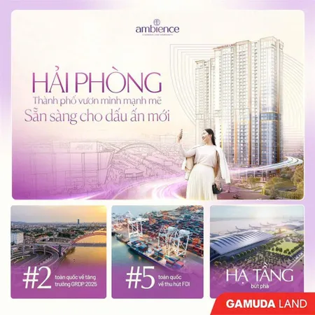Gamuda hải phòng đối diện aeon mall, vị trí độc bản, giá tốt đợt đầu mở bán, em ngọc 0913 815 ***