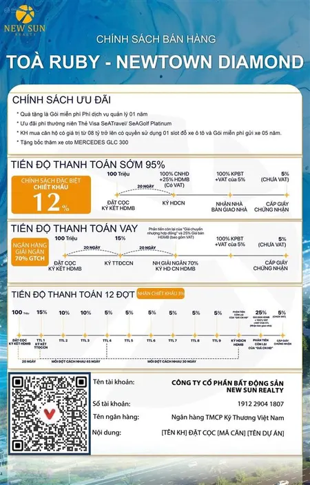 Suất ngoại giao newtown diamond giá gốc cđt đợt 1 ck 14% tiền mặt vốn 1.8 tỷ