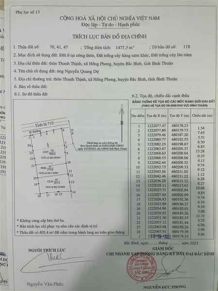 Bán đất 1477m2 tại đt 715, hồng phong, bắc bình, bình thuận, chỉ với giá ưu đãi 3,5 tỷ vnd