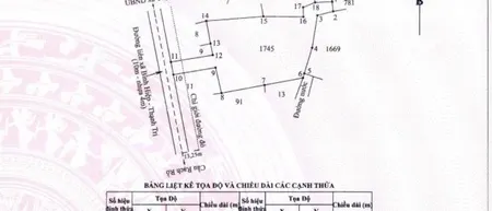 Bán đất tại đt 831, tuyên bình, vĩnh hưng, long an, 27 tỷ, 4517.5m2, giá siêu hời