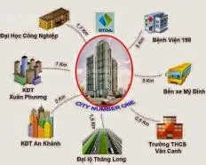 Bán căn 80m² tại ct1 az vân canh khu đô thị vân canh 0941 831 ***